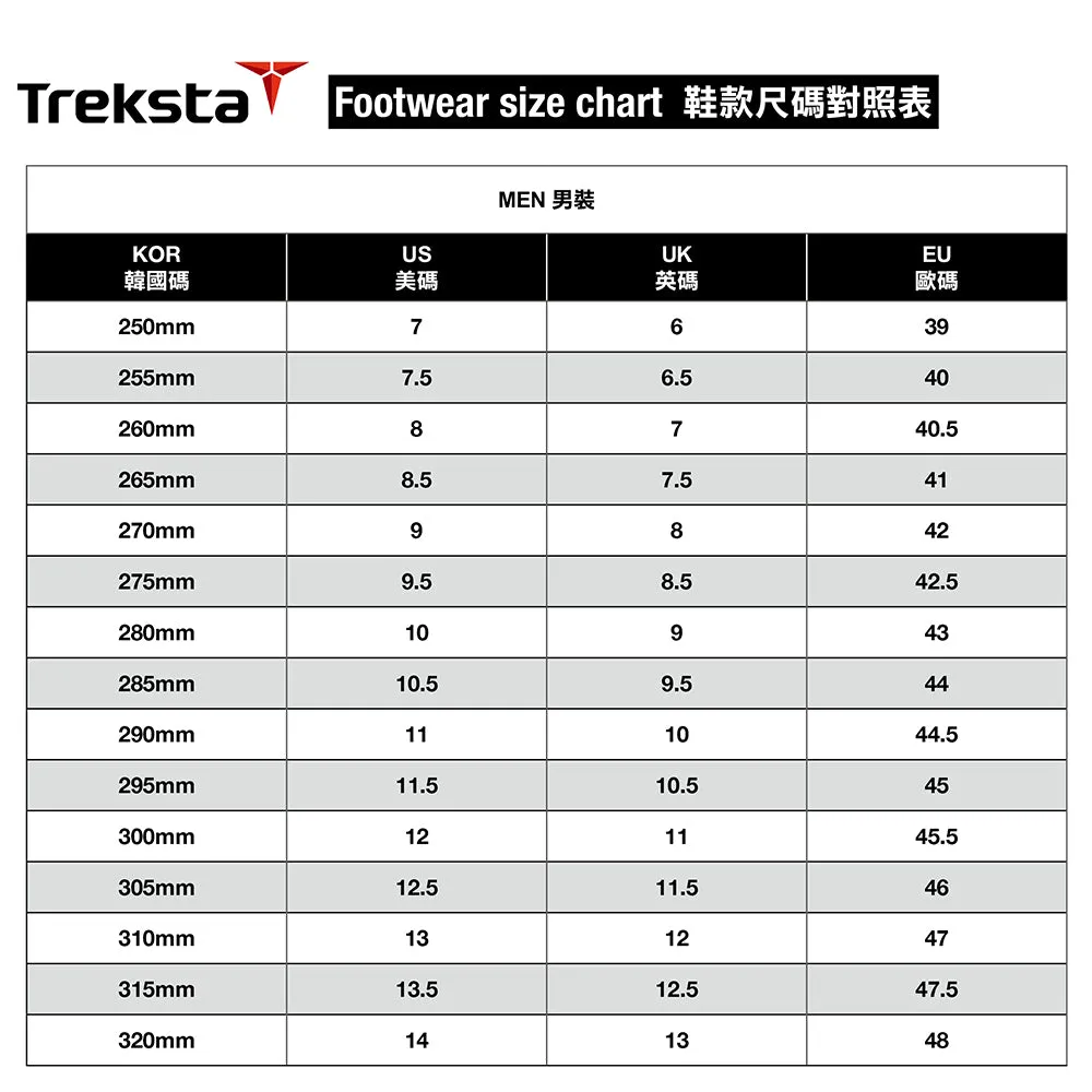 男裝中筒防水透氣登山鞋 Buster Mid GTX 2