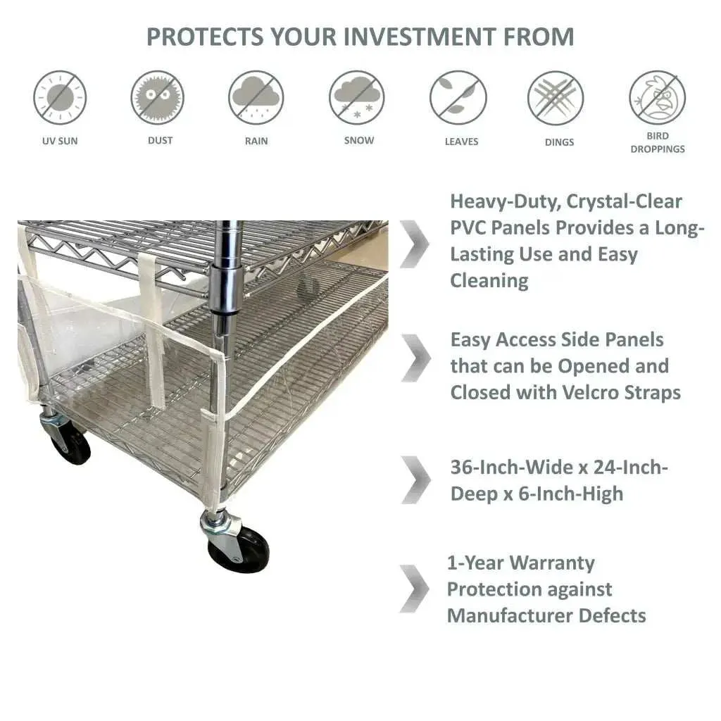 Storage Shelving Bottom Cover, 36"W x 24"D x 6"H, All Clear PVC Panels (Bottom Part ONLY)